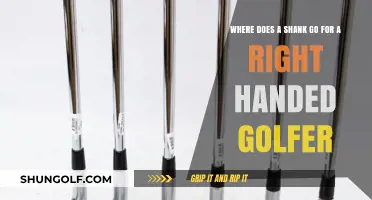 Right-Handed Golfer's Guide: Understanding Shank Placement and Correction
