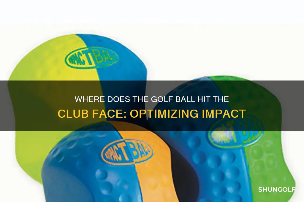 where does golf ball hit club face