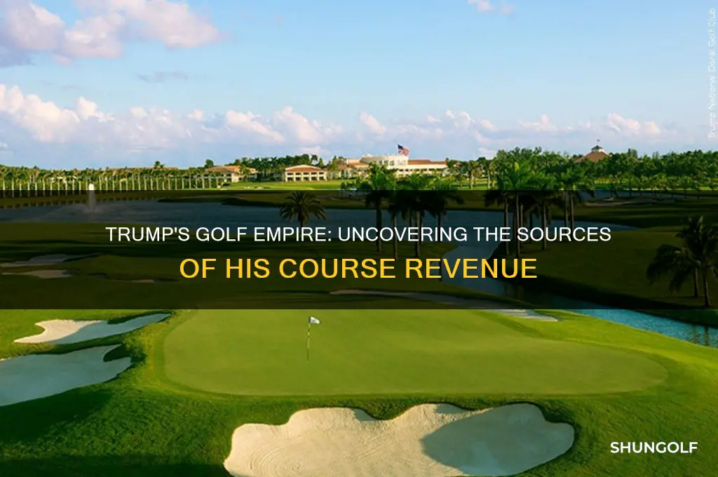 where does trump