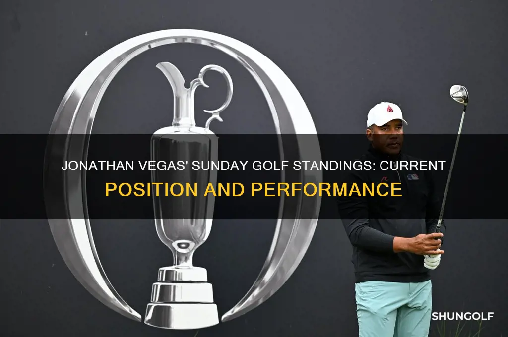 where is jonathan vegas in the golf standings for sunday