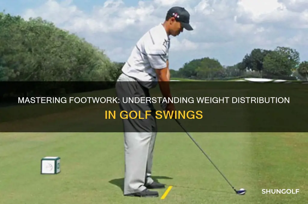 where is the weight on feet golf
