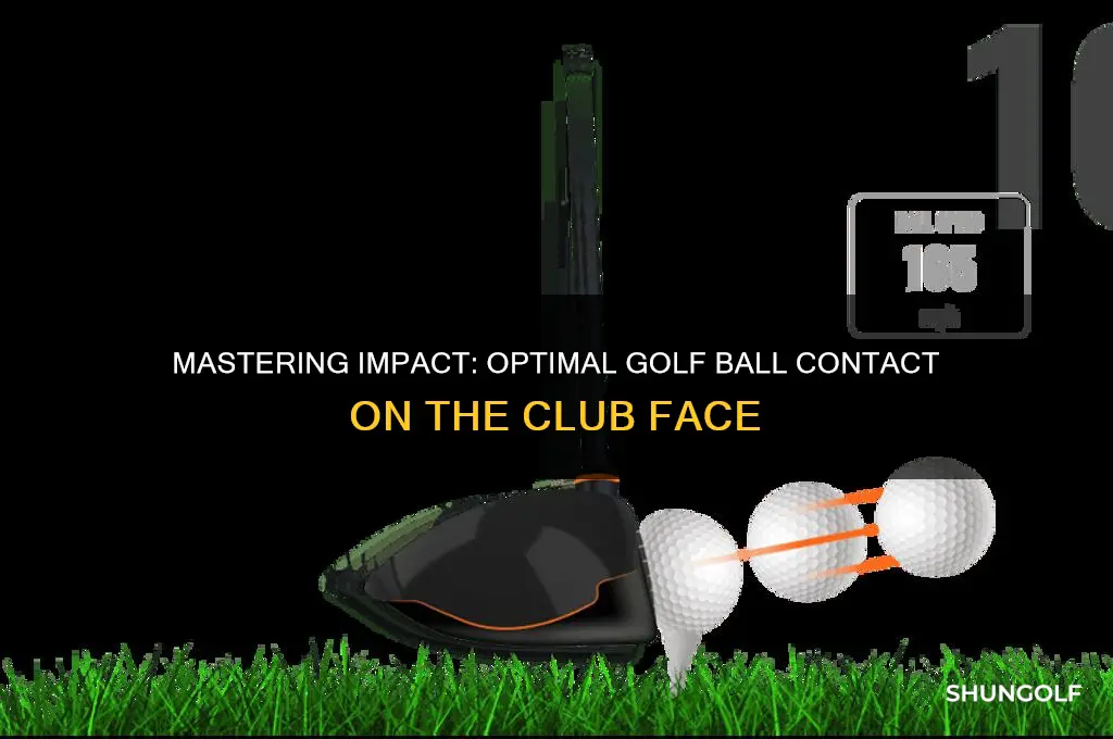 where should the golf ball hit the club face