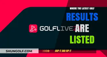Latest Golf Results: Where to Find Scores and Leaderboards