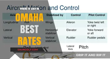Discover Omaha's Top Golf Courses: Unbeatable Rates and Unmatched Greens
