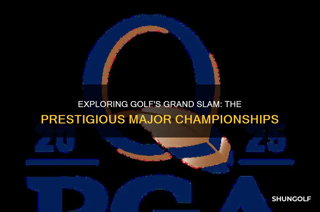 which are the golf majors