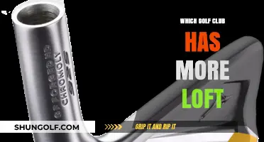Understanding Golf Club Loft: Which Club Offers the Highest Angle?