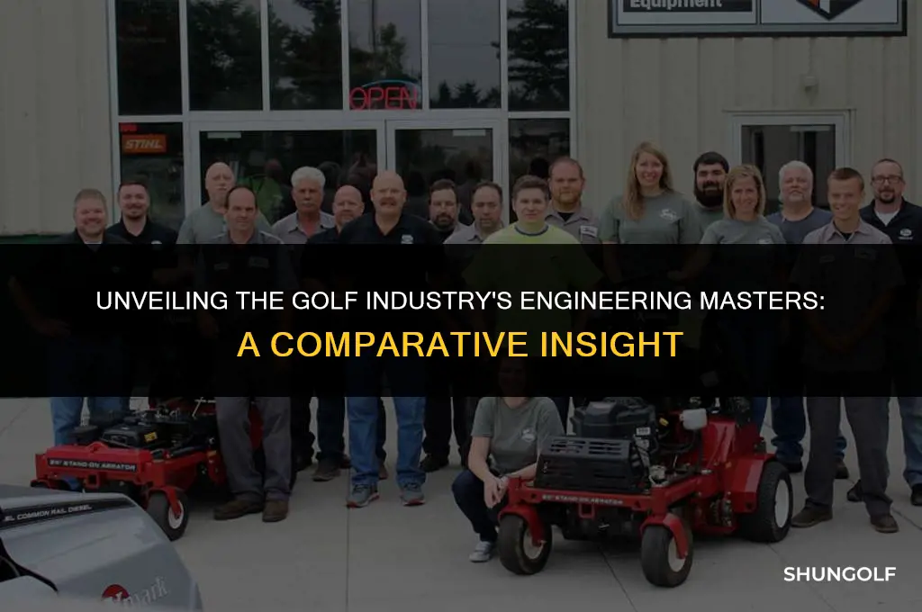 which golf company has the best engineers