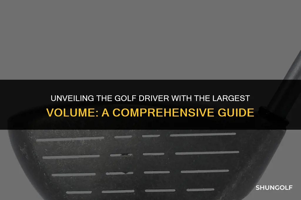which golf driver has the biggest volume