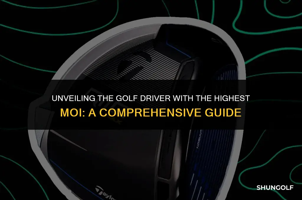 which golf driver has the highest moi
