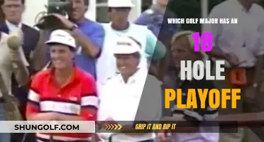 The Open Championship: Golf's Major with an 18-Hole Playoff