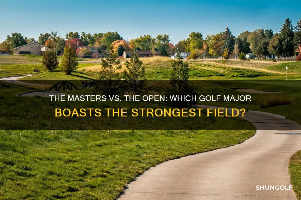 which golf major has the strongest field