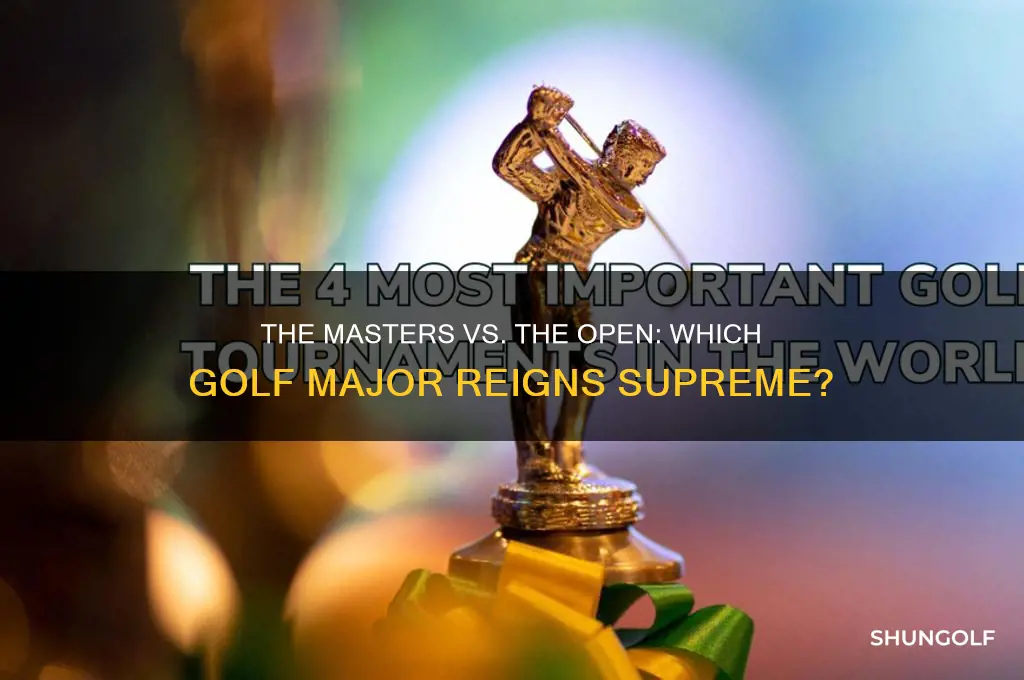 which golf major is most prestigious