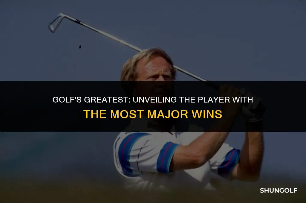 which golf player has won the most majors
