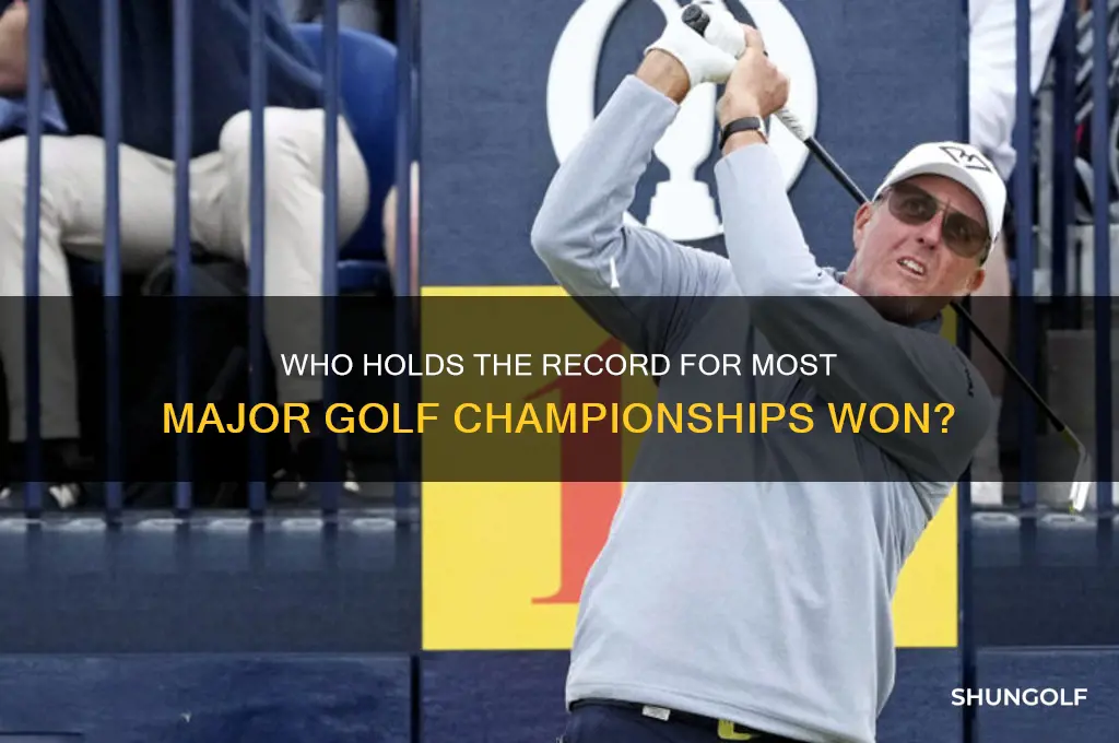 which golfer has down the most major championship