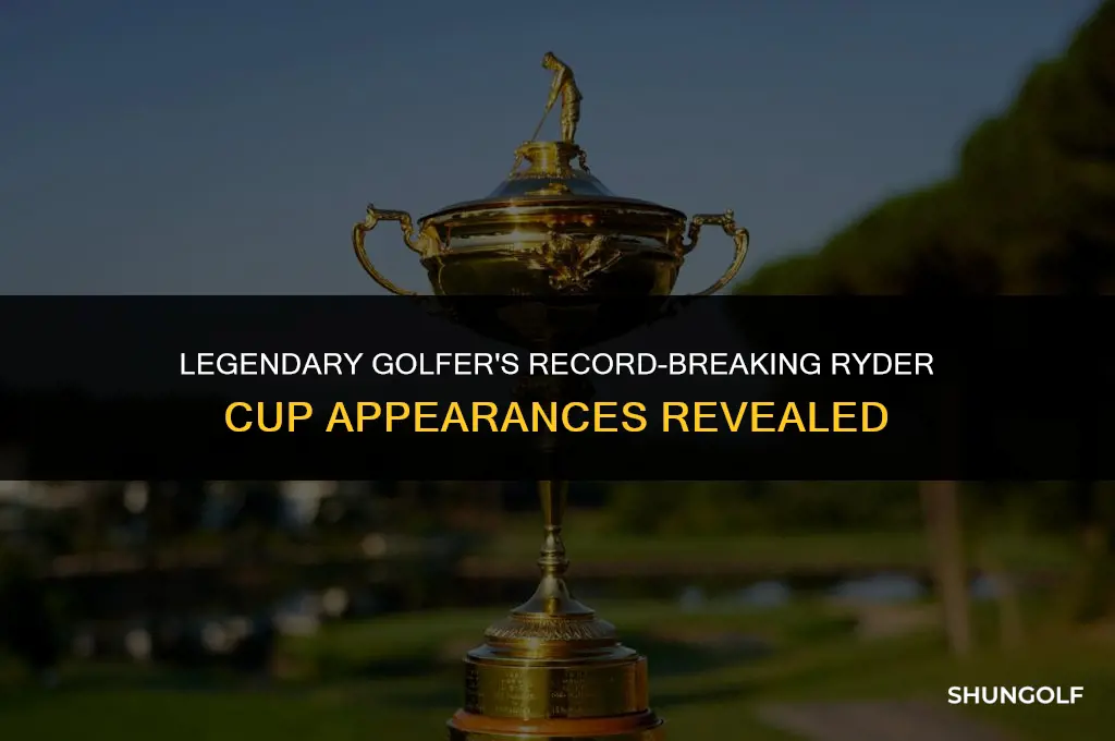 which golfer has played in the most ryder cups