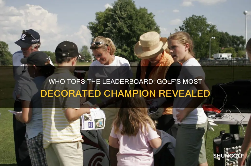 which golfer has the most championships