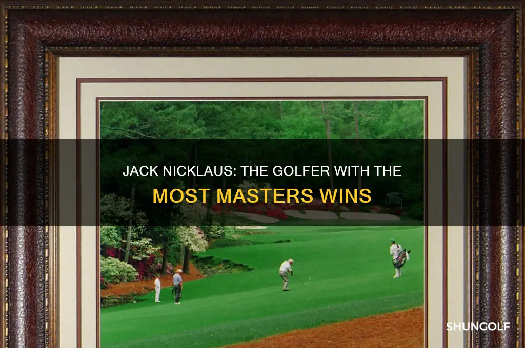 which golfer has the most masters wins