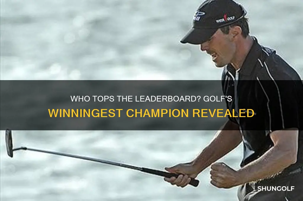 which golfer has the most wins
