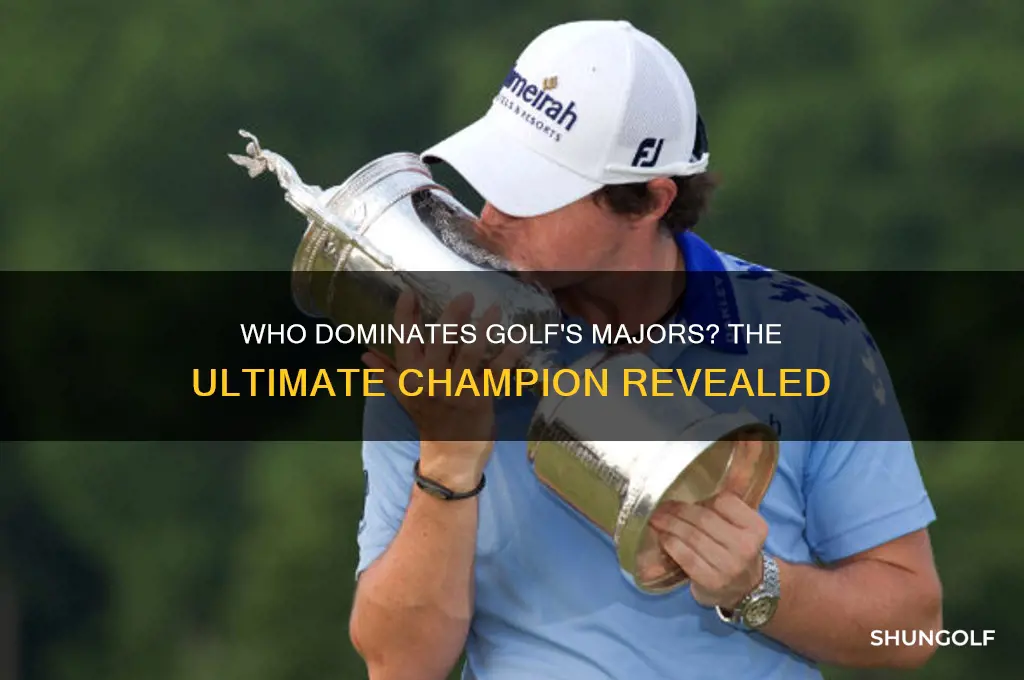 which golfer has won the most majors
