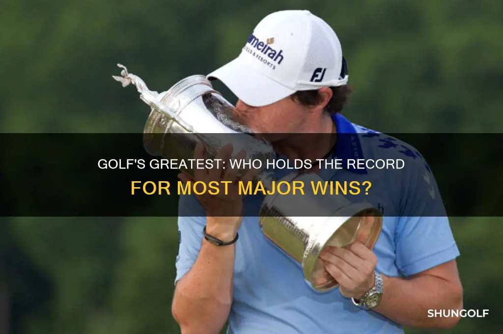 which golfer has won the most men