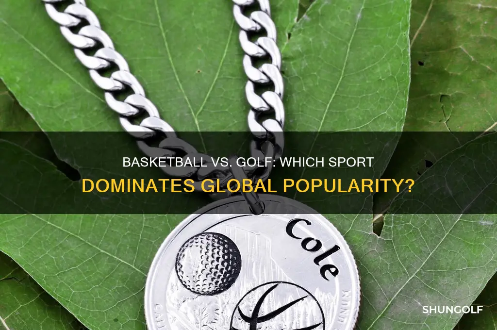 which is more popular globally basketball or golf