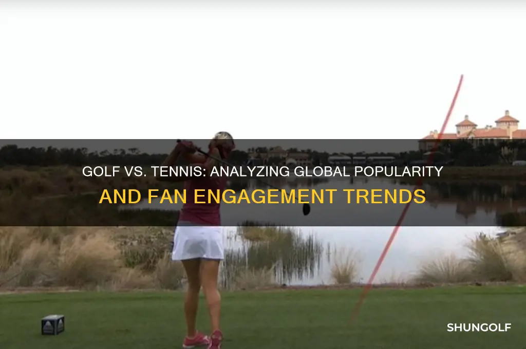 which is more popular golf or tennis