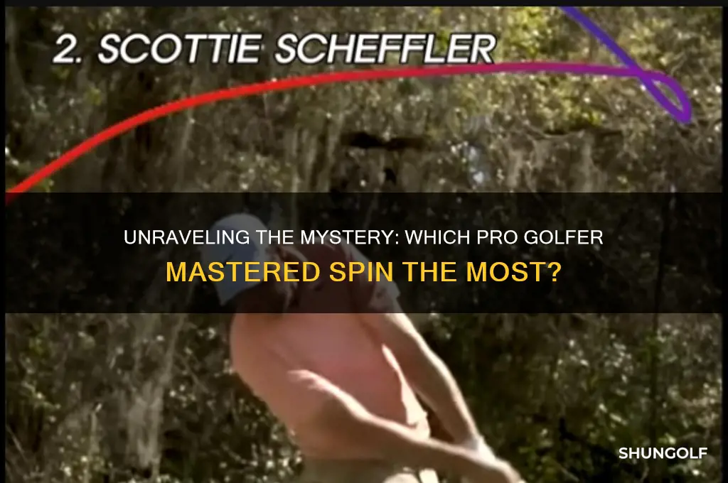 which pro golfer was the most spin
