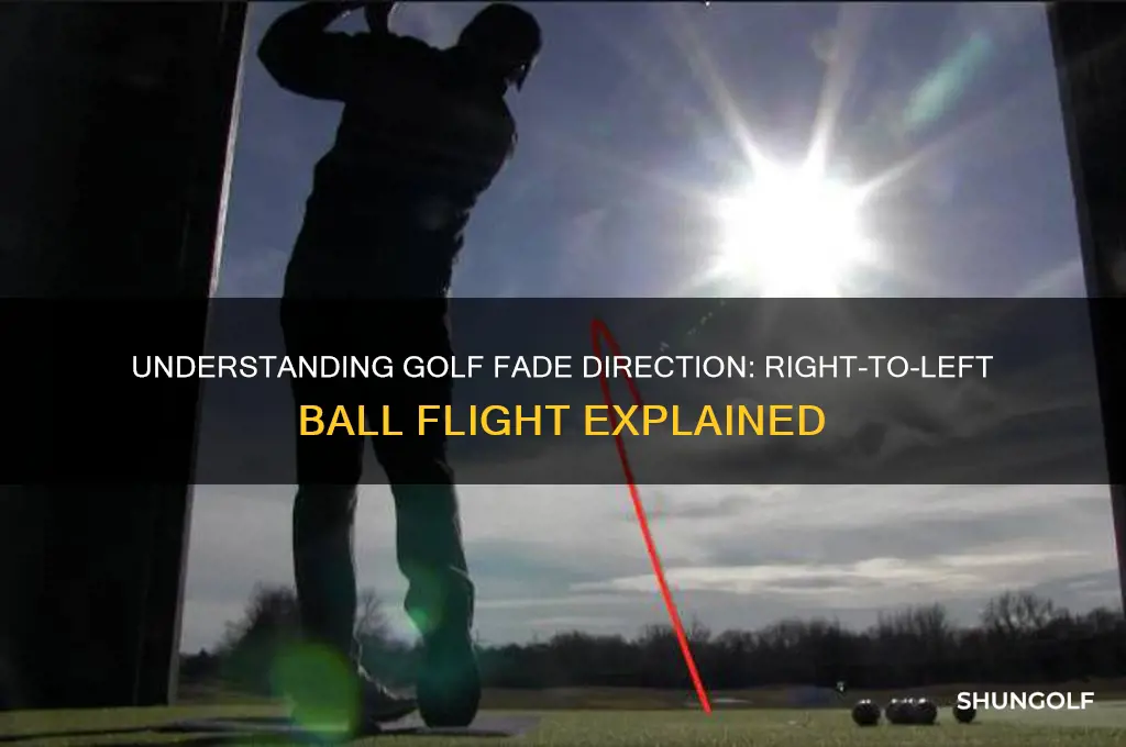 which way does a fade go in golf