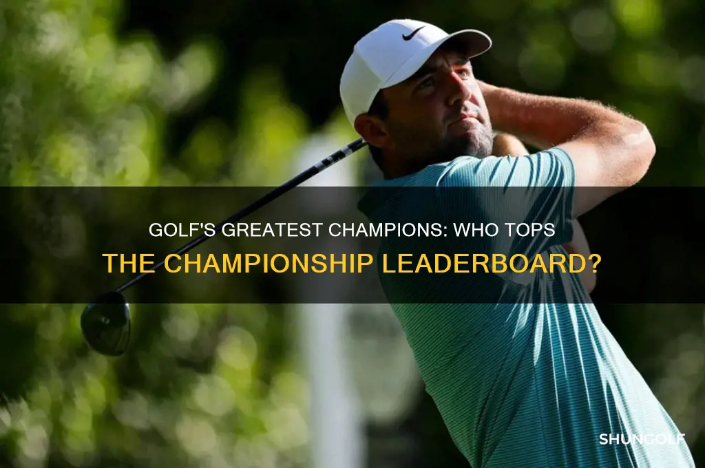 who has the most championships in golf