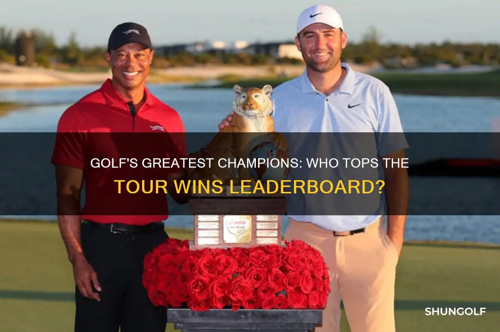 who has the most golf tour wins