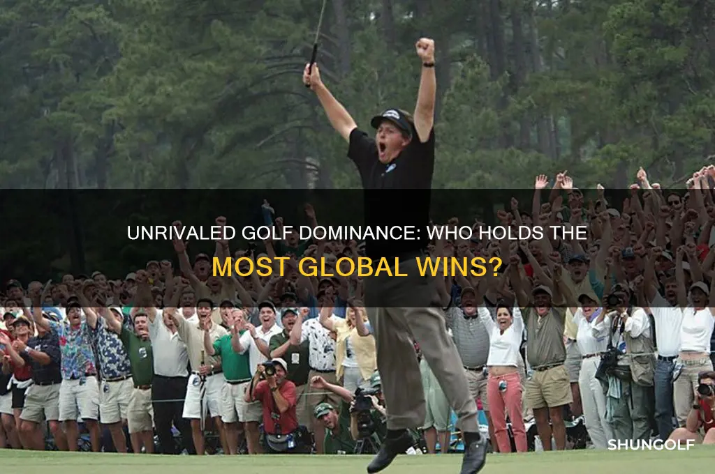 who has the most golf wins worldwide