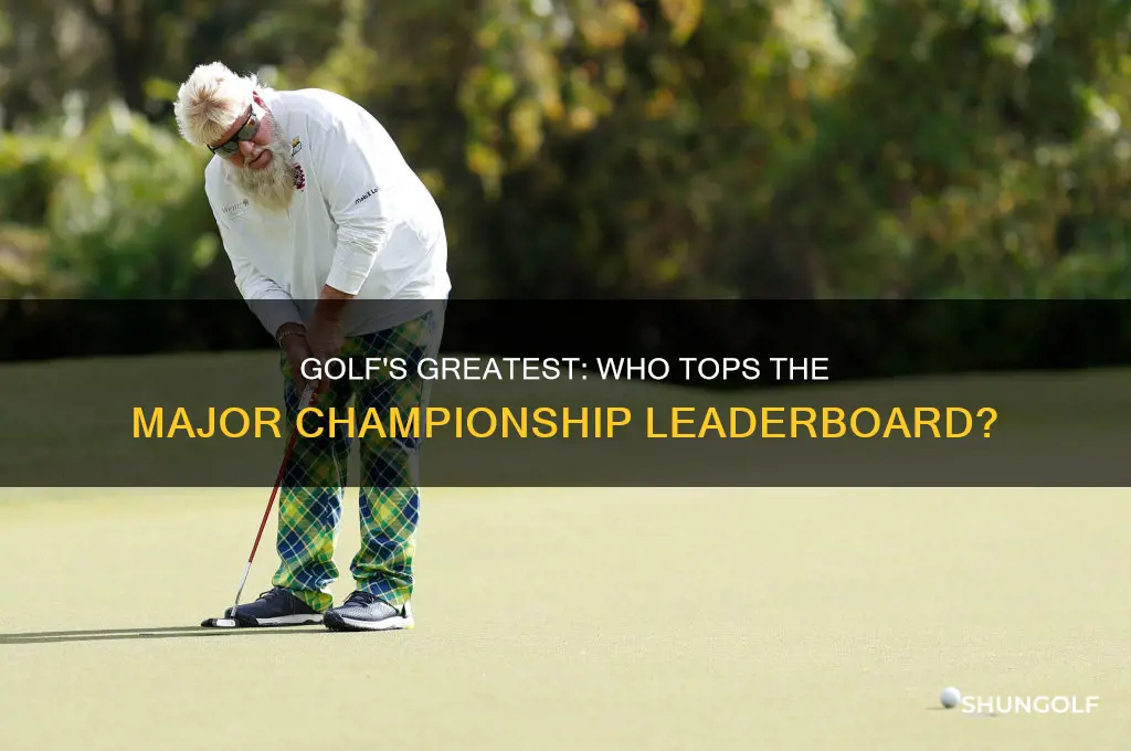 who has the most major titles in golf