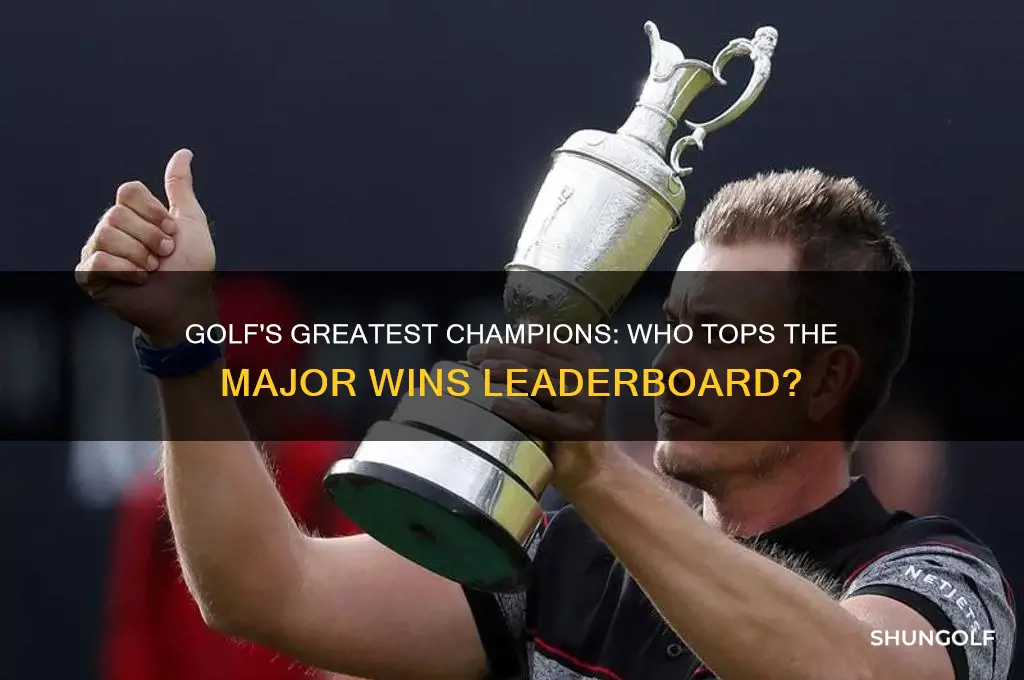 who has the most major victories in golf