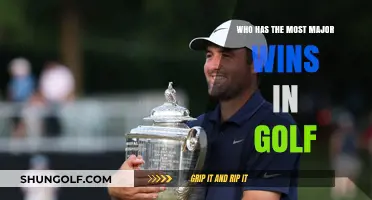Golf's Greatest: Unveiling the Player with Most Major Wins