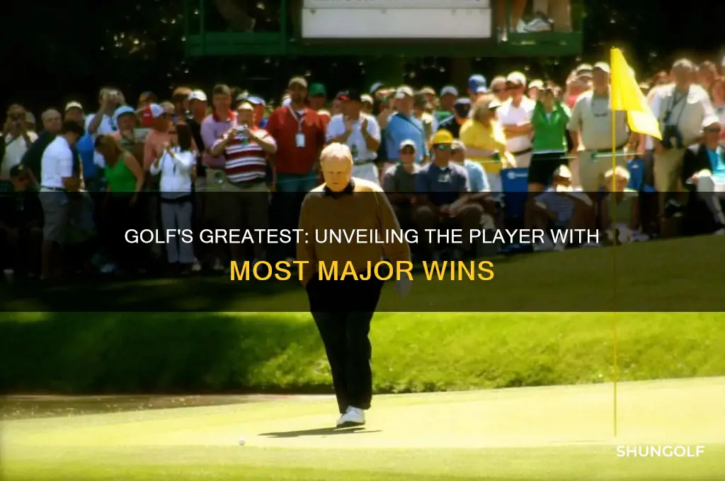 who has the most majors in golf history