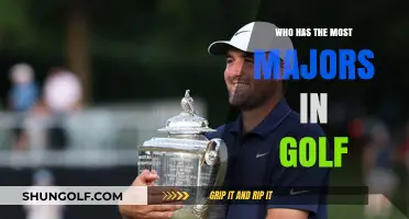 Golf's Major Dominance: Who Holds the Record for Most Wins?