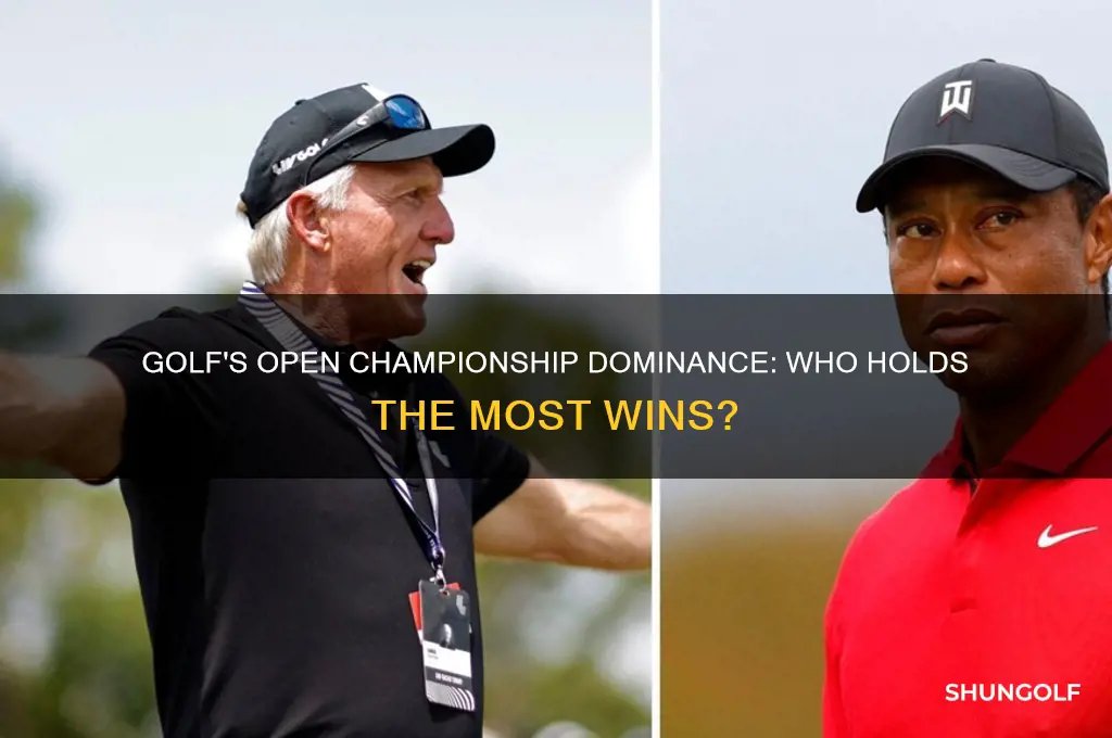 who has won the most open championships in golf
