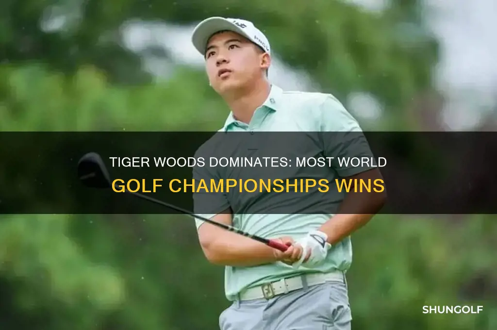 who has won the most world golf championships