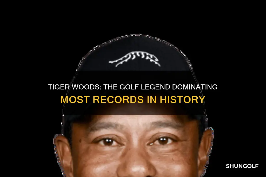 who holds most golf records