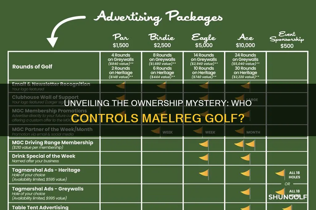 who owns maelreg golf