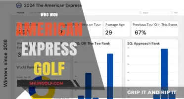 Who Won the American Express Golf Tournament? Results Revealed