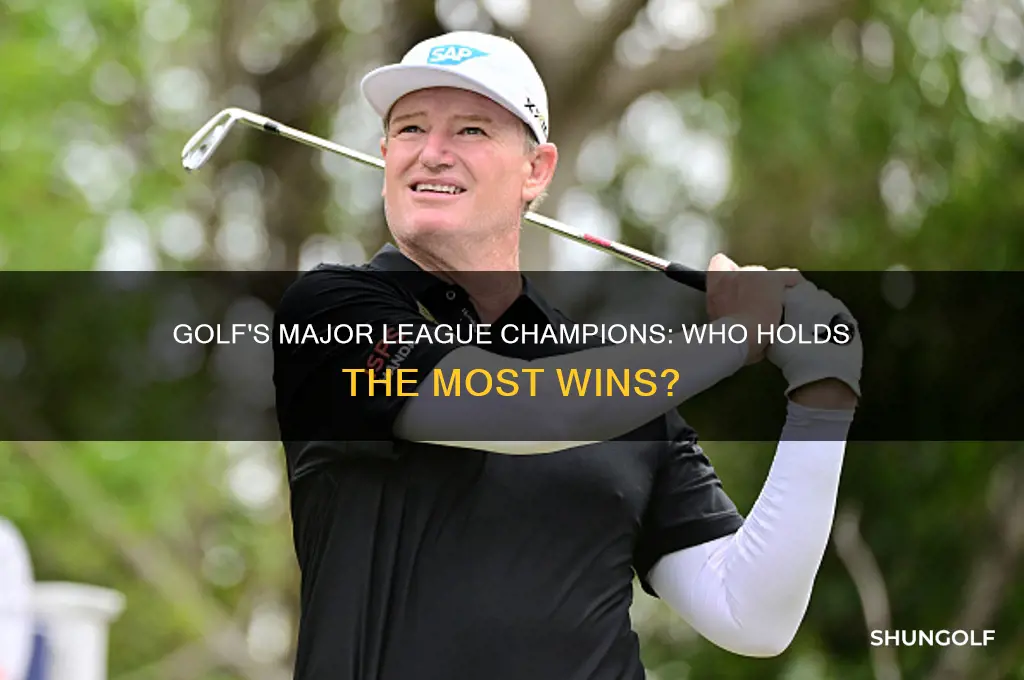 who won the most major leagues in golf