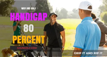 Understanding Golf's 80% Handicap Rule: Fairness, Skill, and Strategy Explained