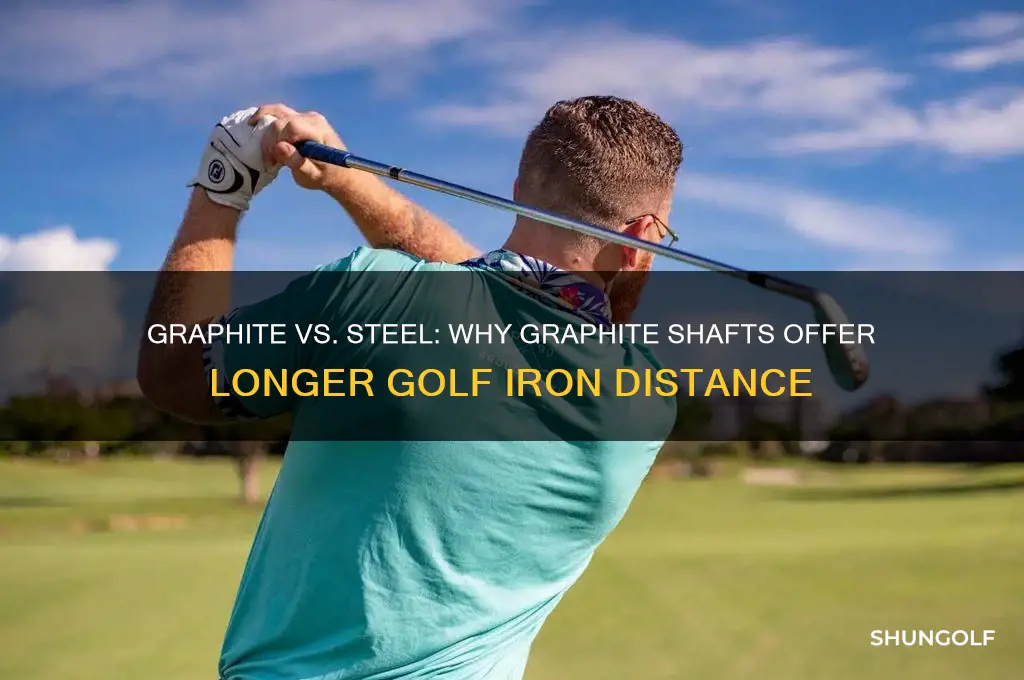 why are graphite shafted golf irons longer than steel