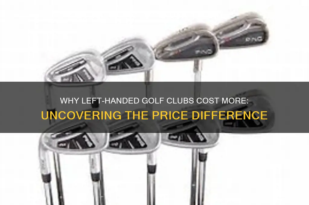 why are left handed golf clubs more expensive