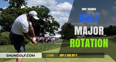 Revamping Golf's Major Rotation: Enhancing Tradition, Competition, and Global Appeal