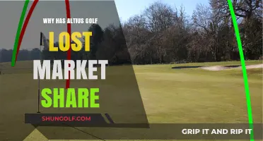 Decline of Altius Golf: Factors Behind Its Lost Market Share