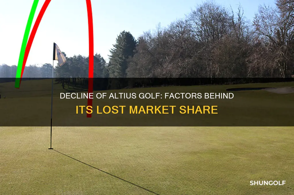 why has altius golf lost market share