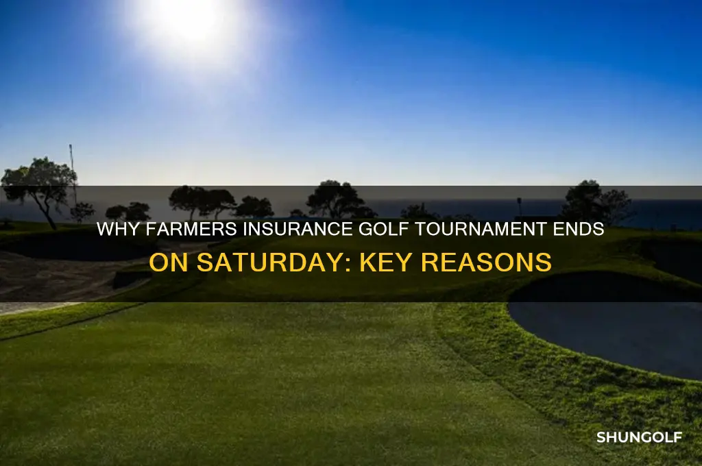 why is farmers insurance golf finishing on saturday