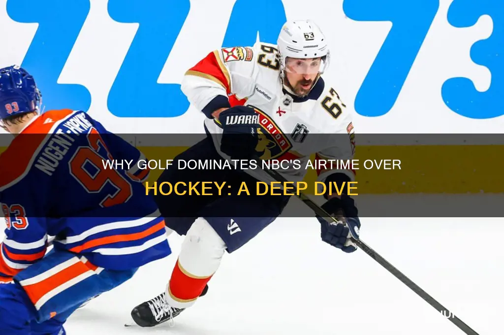 why is golf on nbc and not hockey